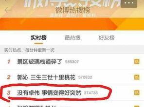 卓伟最新爆料双子座,双子座神秘事件再掀波澜
